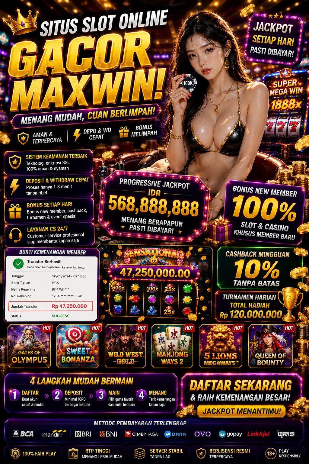 wg4d Indonesia